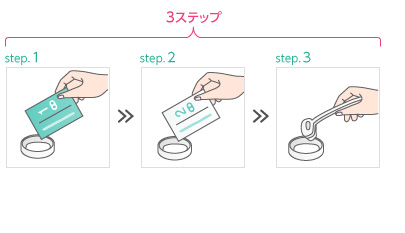 3ステップ